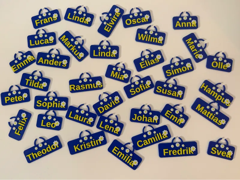 Swedish themed wineglass nametag (Customizable)