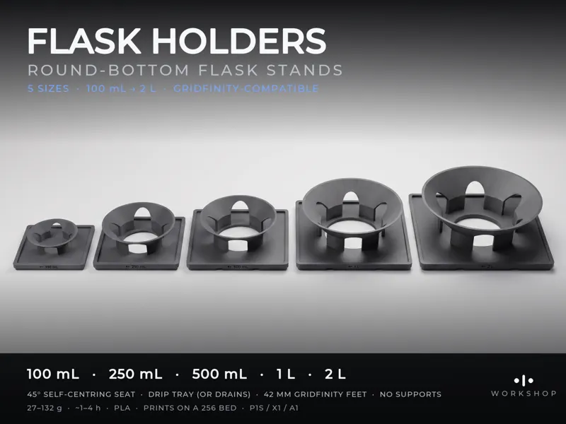 Round-Bottom Flask Holders - Gridfinity Lab Set