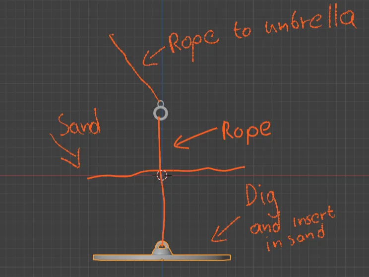 Beach Umbrella anchor for wind