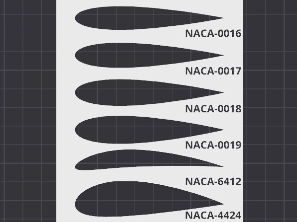 Airfoil/Aerofoil Stencil Tool