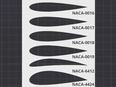 Airfoil/Aerofoil Stencil Tool