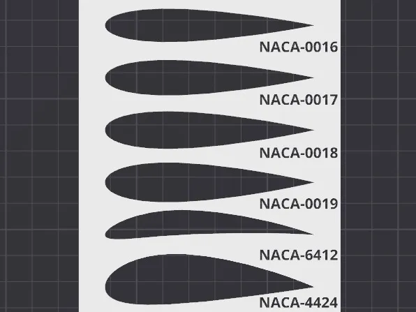 Airfoil/Aerofoil Stencil Tool