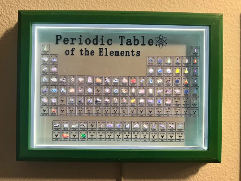 Lighted Periodic Table Frame