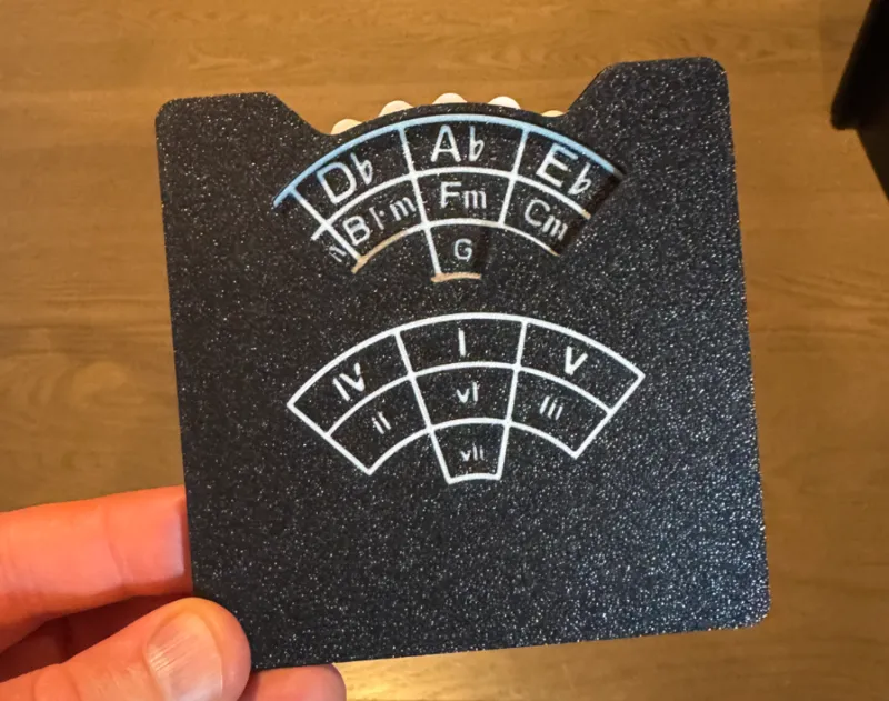 Circle of 5ths for Piano, Guitar, etc...
