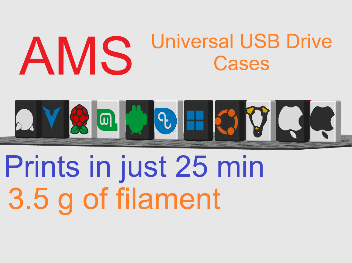 Coloured Remix of Thumbdrives