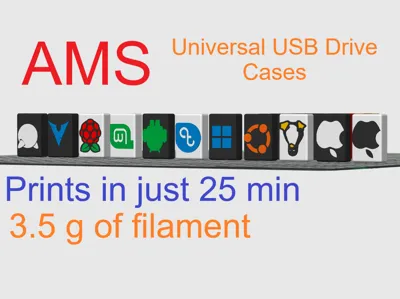 Coloured Remix of Thumbdrives