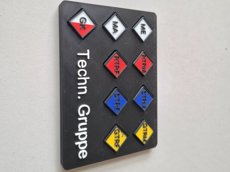 Planspiel Technische Gruppe