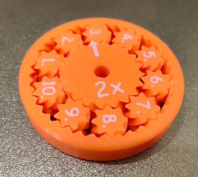 乘法玩具2x（Multiplication toys 2x）
