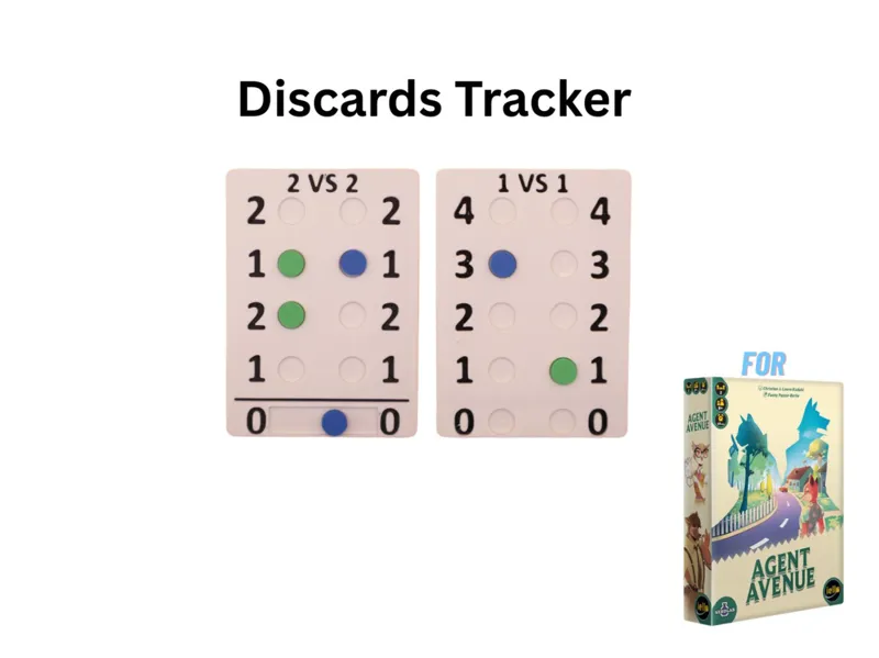 Agent Avenue Double Sided Discards Tracker