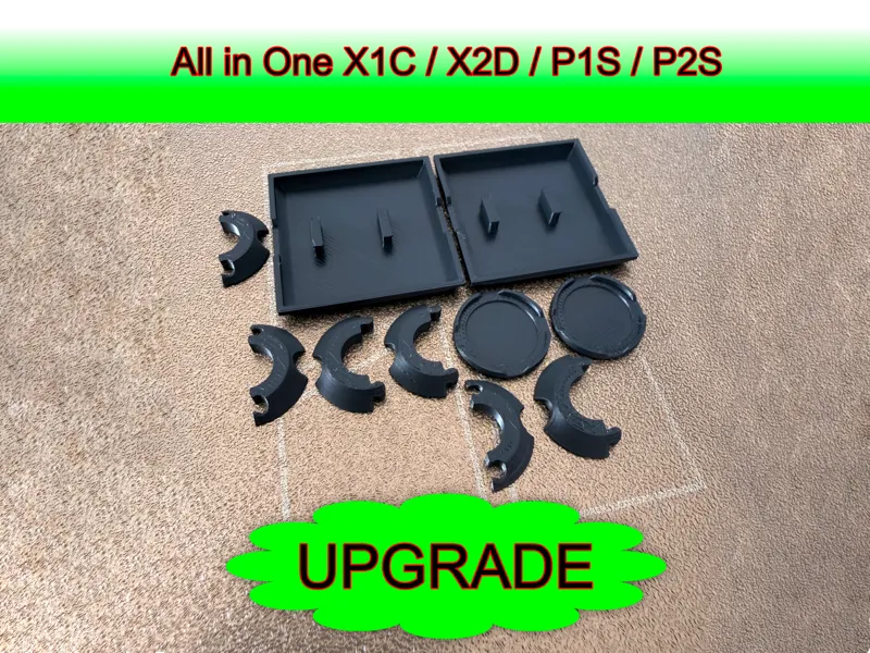 All‑in‑One Z‑Axis & Belt Dust Cover Protection