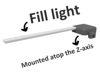 A1 Mini Fill Light-TOP LED BAR