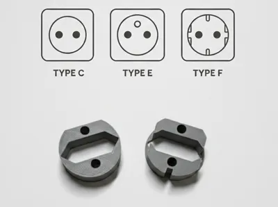 Plug Guard