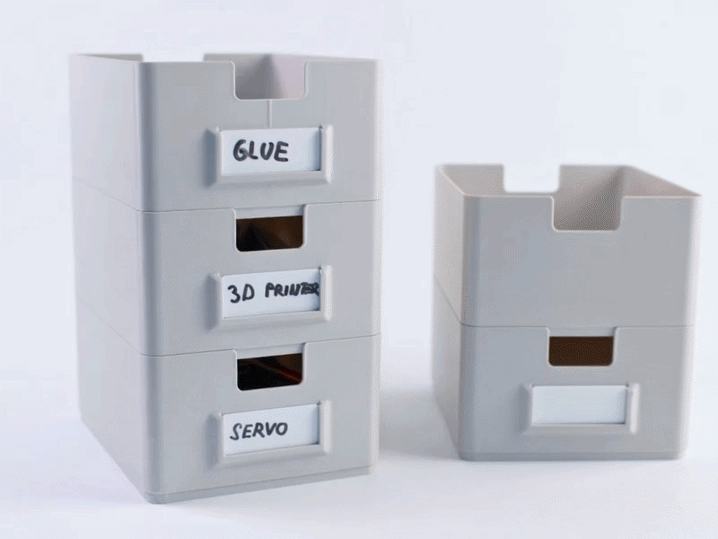 Modular Oraginzer with Labels
