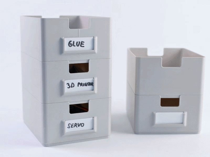 Modular Oraginzer with Labels