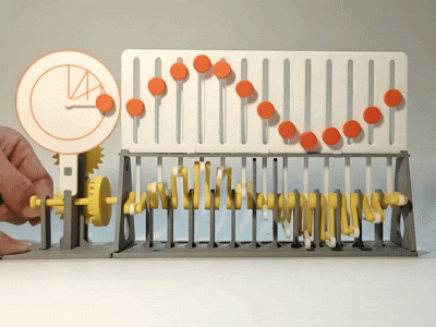 Miniatura 1 do modelo 3D 正弦机械动力波
