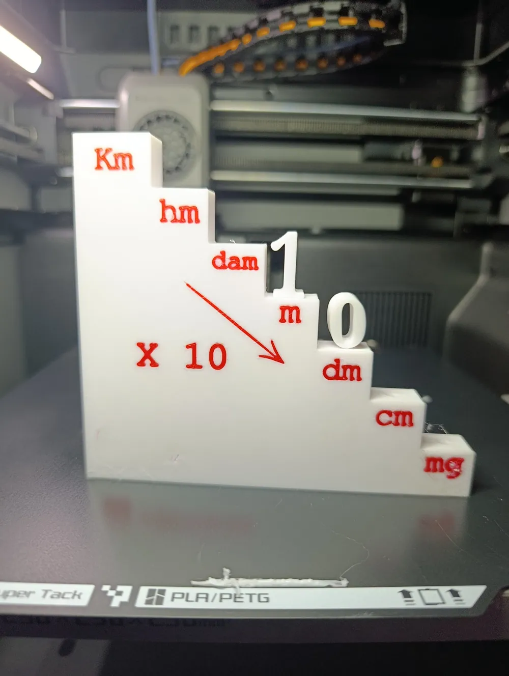 Unit Conversion Ladder - Free 3D Print Model - MakerWorld
