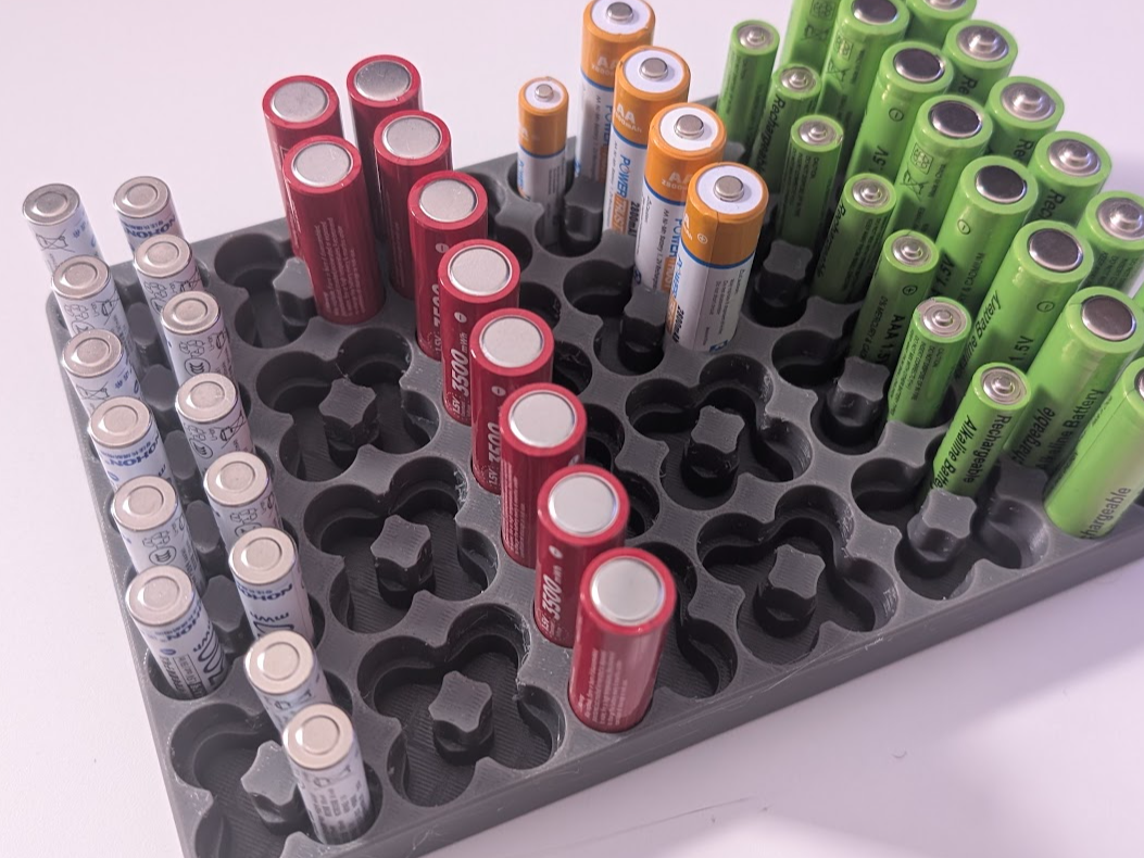 Universal 2-in-1 AA&AAA Battery Organizer