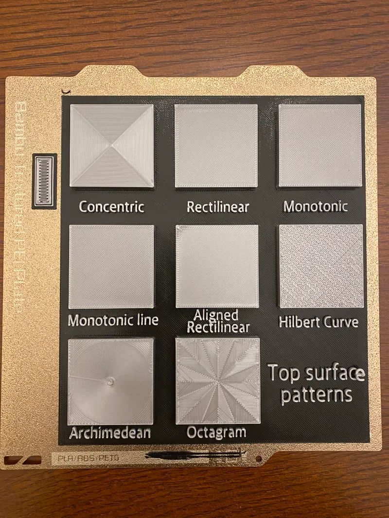Top Surface Patterns Display Test
