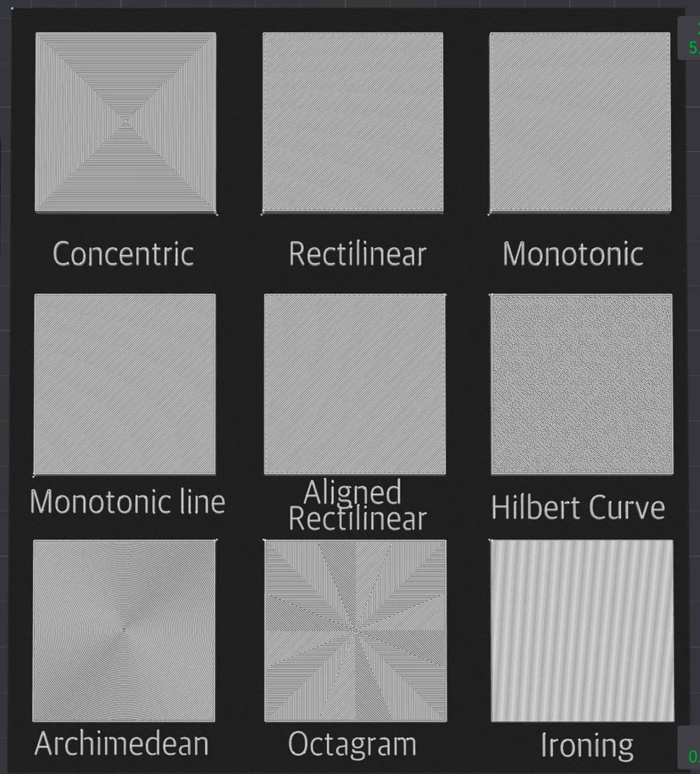 Top Surface Patterns Display Test by Luca2210 - MakerWorld