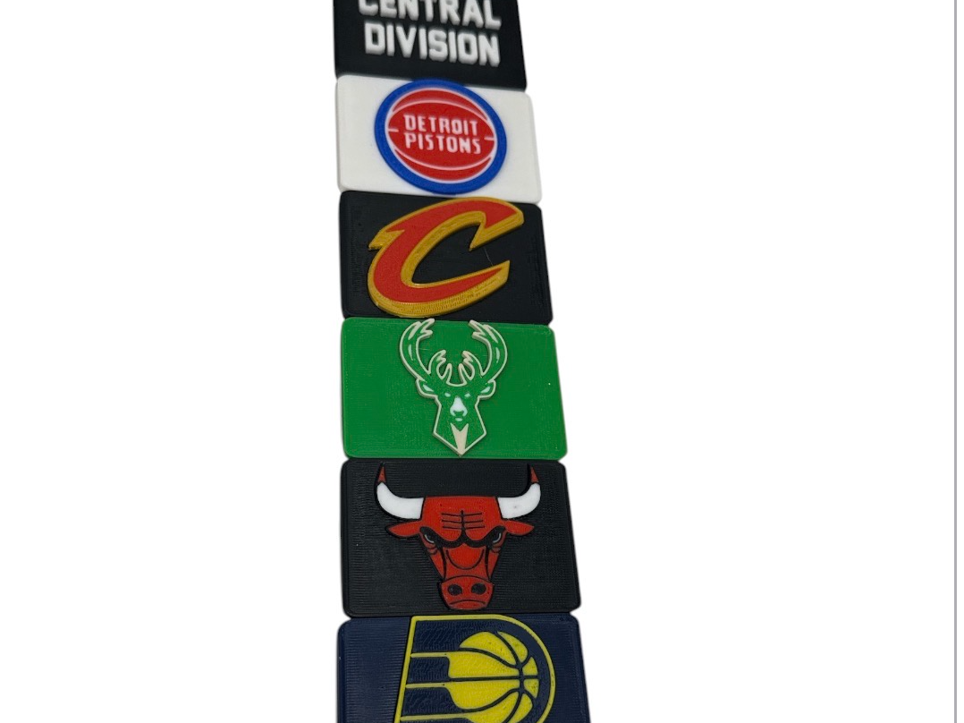 NBA East Central Standings Magnet
