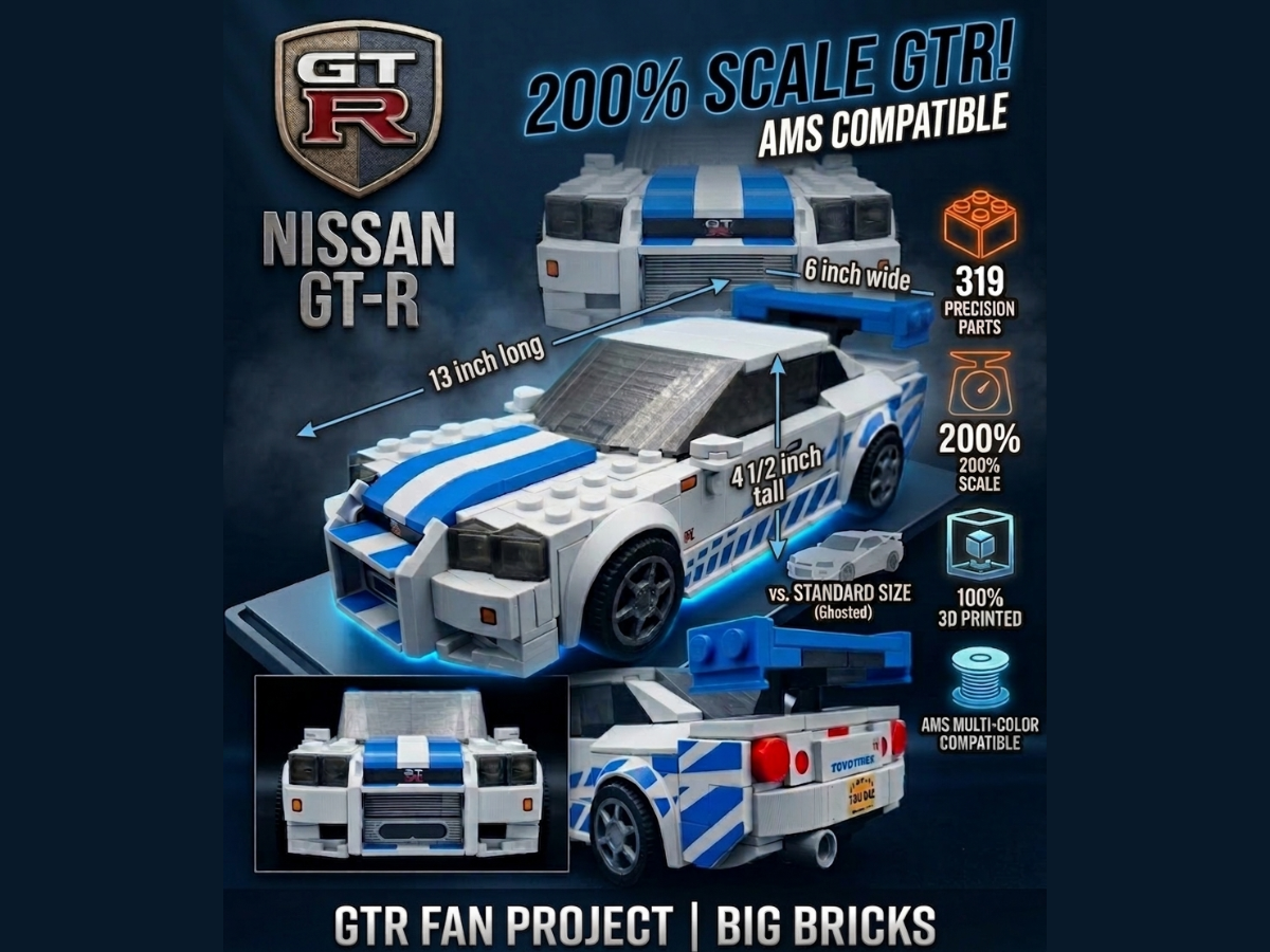 200% Scale Nissan GTR Fast & Furious Big bricks
