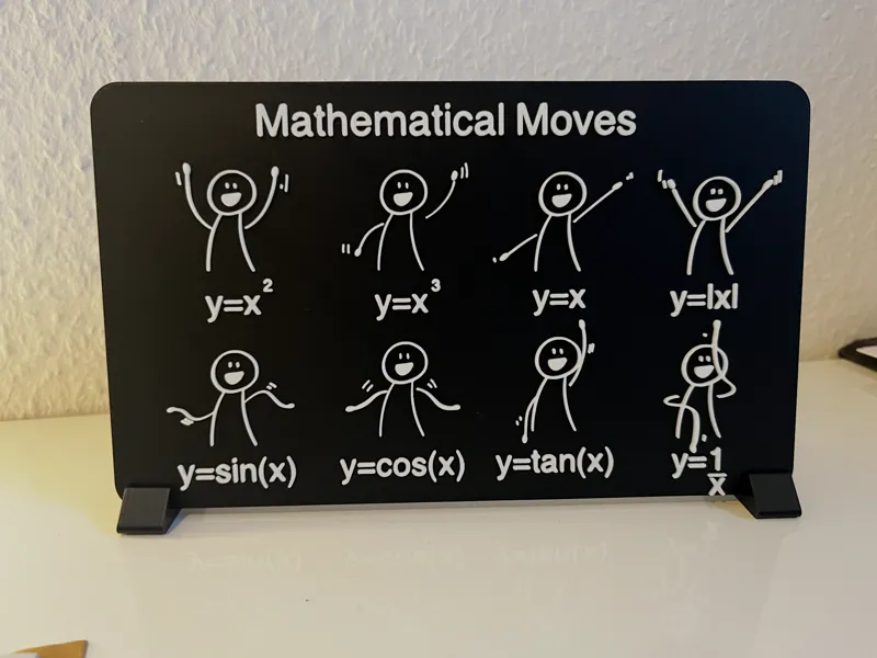 Mathematik Tanz/ Funktionen Tanz/ Mathematik Witz