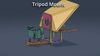 Complete Tripod Mounted Teleprompter (Arca-Swiss)