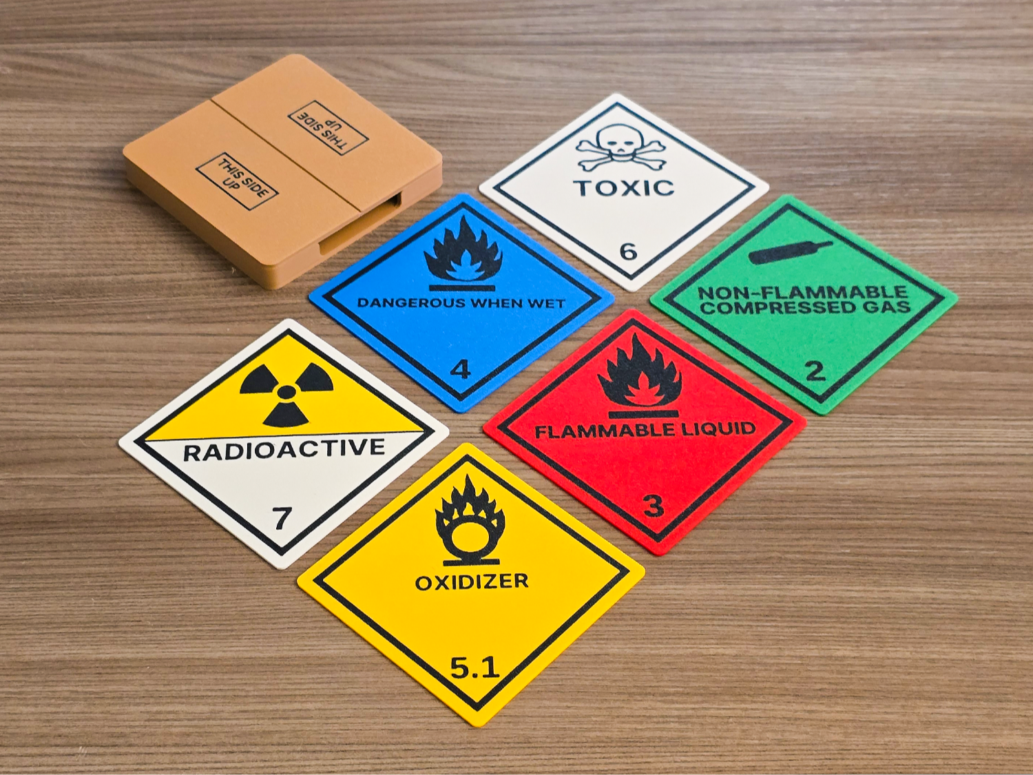 Dangerous Goods Coasters & 4GV Box Holder