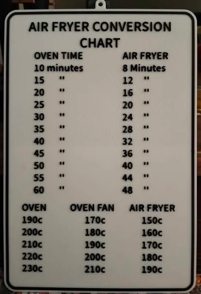 Air Fryer Chart