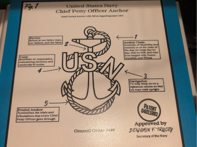 US Navy Chief Heritage Anchor Mousepad or Art