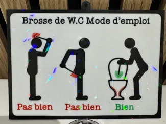 Dispositif de prévention des erreurs humaines – WC