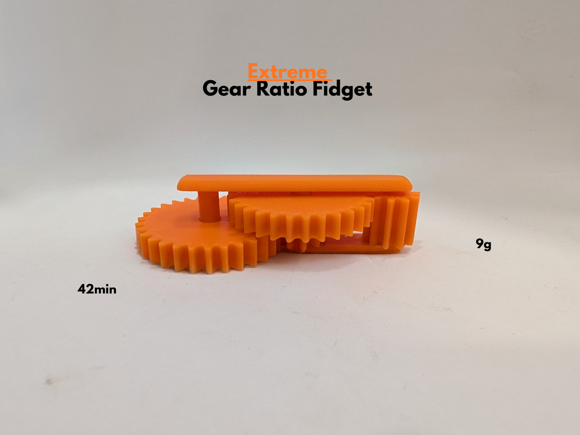 Gear Ratio Fidget 