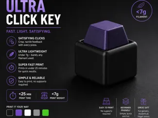 Mini Click Fidget Key – Fast & Lightweight