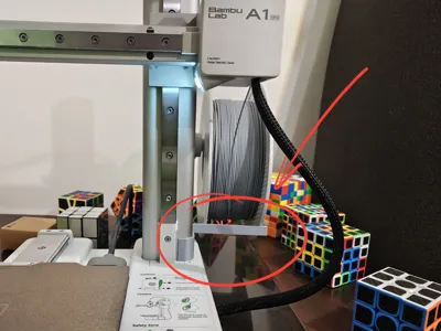 Anti-unrolling spool guide for A1 mini