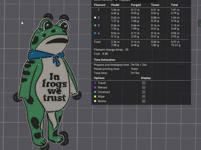 In Frog We trust - Resistance Antifa keychain