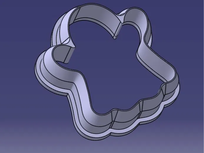 Ghost Cookiecutter