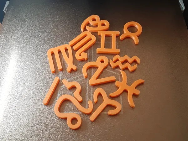 Signes du zodiaque
