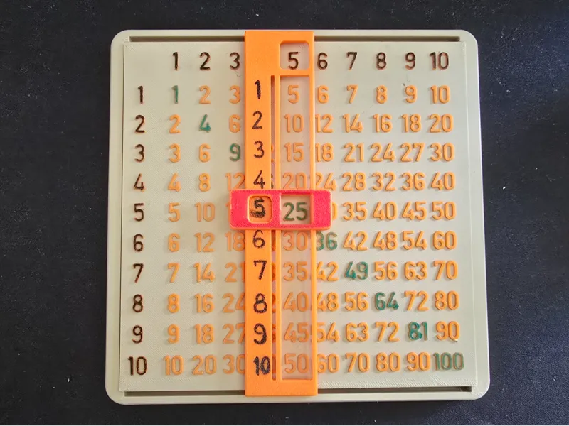 Mathematicus Non AMS - A1 Mini