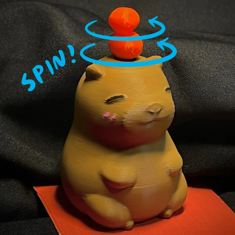 Capybara with spinning oranges