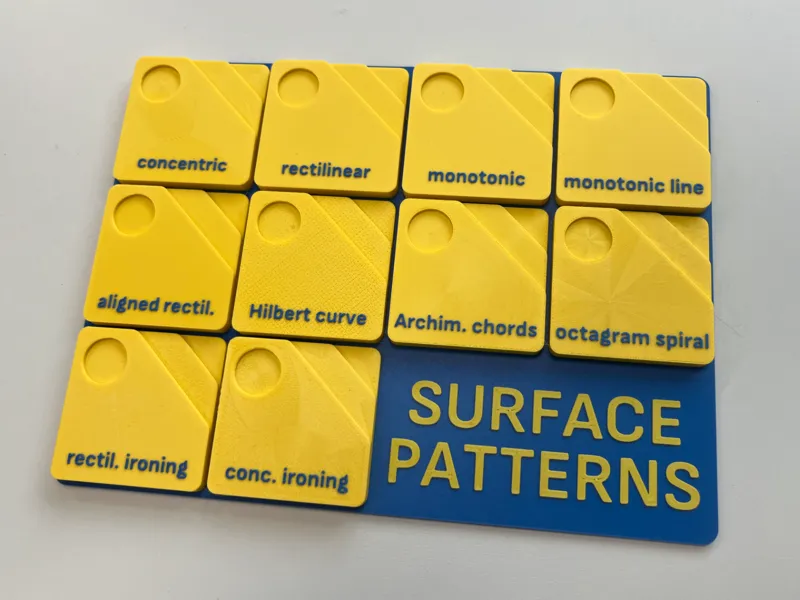 Surface pattern test