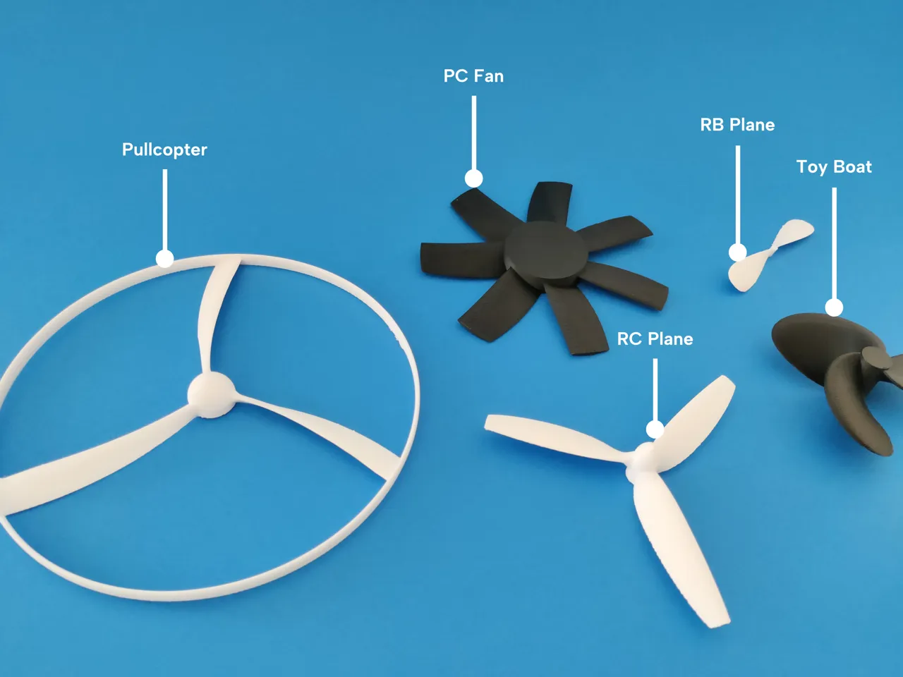 Propeller Generator - Parametric Elliptical Blades view 2