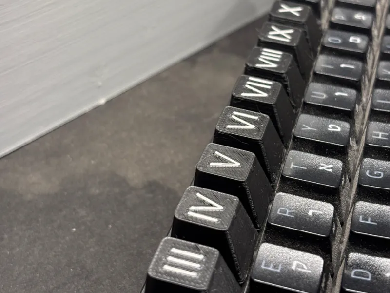 Greek Numerals Keyboard Set