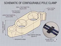 Sample for couple of 17mm diameter poles