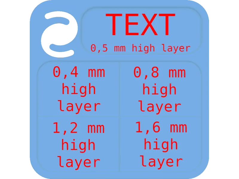 Ready to use samples