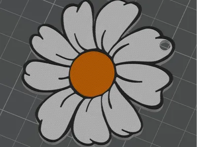 Daisykeychain