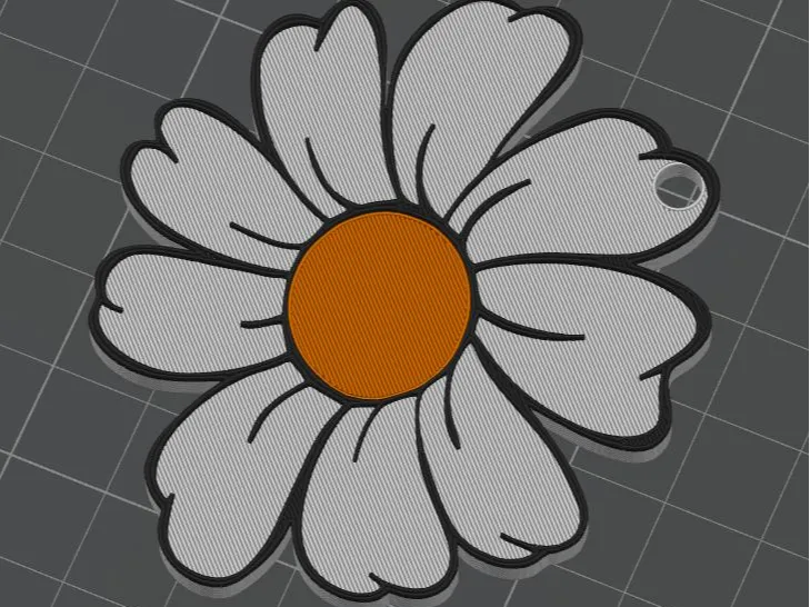 Daisykeychain