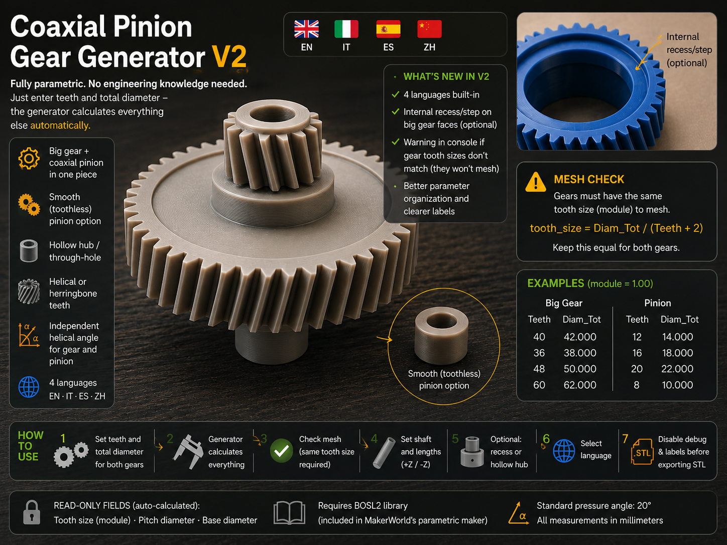 Coaxial Pinion Gear Generator V2