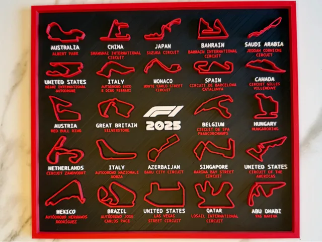 2025 Formula 1 Calendar