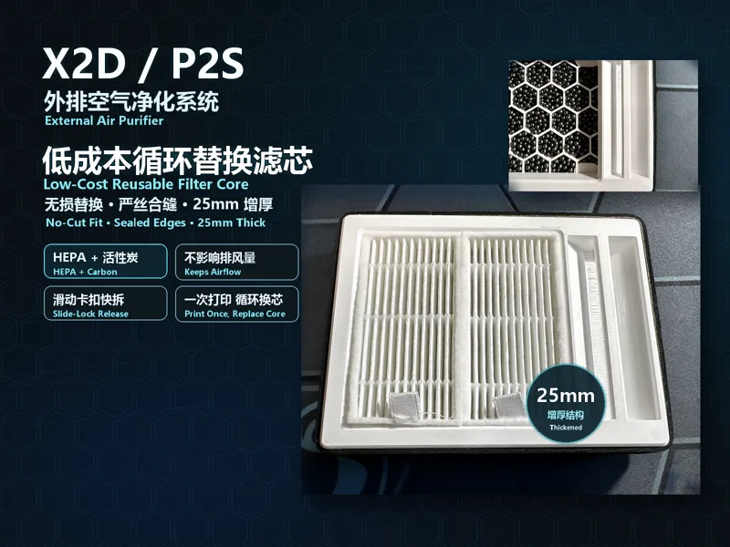 X2D/P2S 官方外排套件滤芯 低成本替换