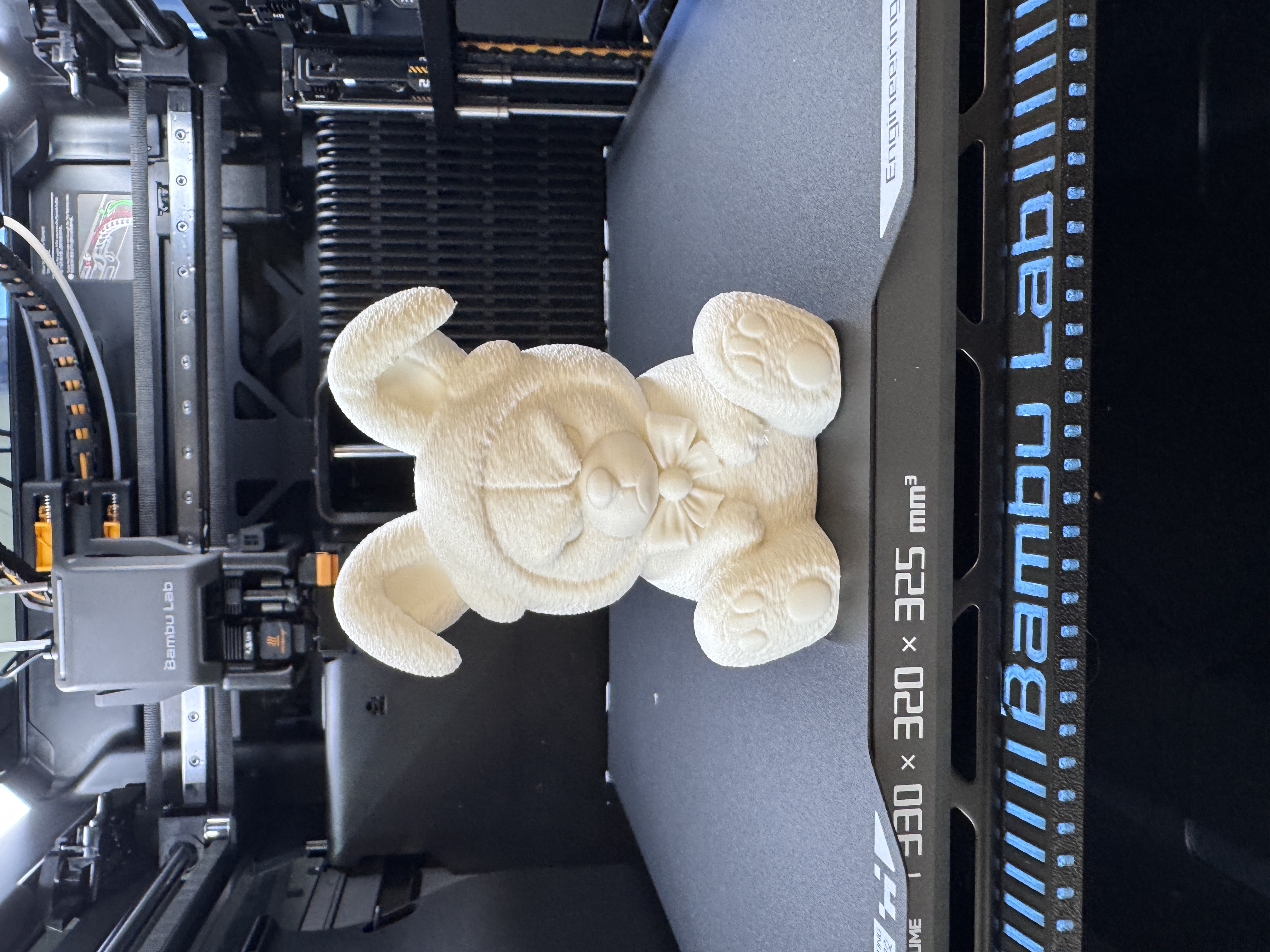 Grumpy Easter Bear - Free 3D Print Model - MakerWorld